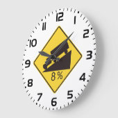 Steep Grade Traffic Sign Trucking Hauling Caution Grote Klok (Hoek)