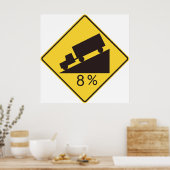 Steep Grade Traffic Sign Trucking Hauling Caution Poster (Keuken)