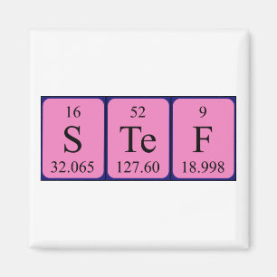 Stef periodieke lijstnaam magneet