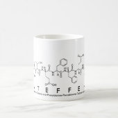 Steffen peptide name mok (Center)