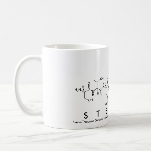 Steffen peptide name mok (Links)