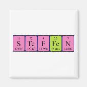 Steffen periodieke tabelnaam magnet (Voorkant)