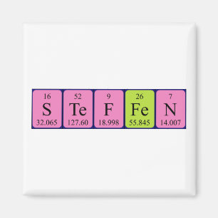Steffen periodieke tabelnaam magnet