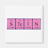 Stein periodieke lijstnaam magnet (Voorkant)