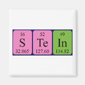 Stein periodieke lijstnaam magnet (Voorkant)