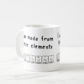 Steinunn periodieke mok van de lijstnaam (Voorkant links)