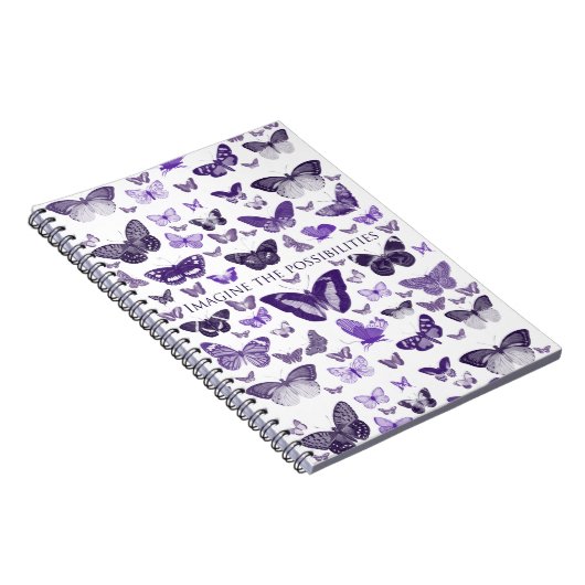 Stel je de mogelijkheden voor notitieboek (Rechterzijde)