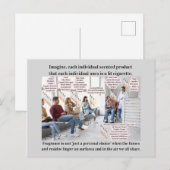 Stel je voor dat geparfumeerde producten brandende briefkaart (Voorkant / Achterkant)