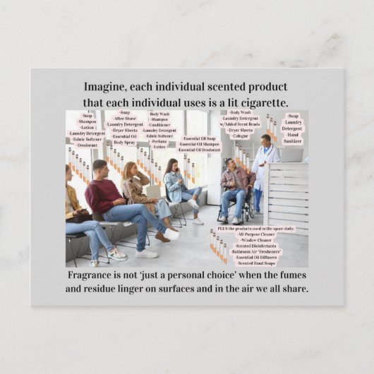 Stel je voor dat geparfumeerde producten brandende briefkaart (Voorkant)