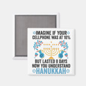 Stel je voor dat je mobiele telefoon 10% was, maar magneet (Voorkant / Achterkant)