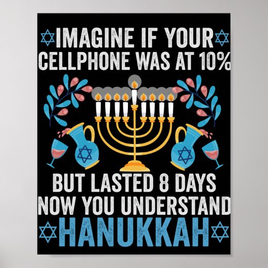 Stel je voor dat je mobiele telefoon 10% was, maar poster (Voorkant)