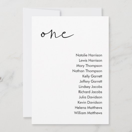 STELLA Bruiloft Zitplaatsen Kaart - TABEL 3 (Achterkant)