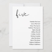 STELLA Bruiloft Zitplaatsen Kaart - TABEL 5 (Achterkant)