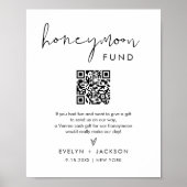 STELLA Huwelijksreis Fonds Trouwbord Poster (Voorkant)