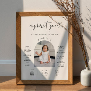 STELLA Minimalist 1e Verjaardag Mijlpaal teken Poster