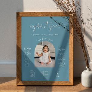 STELLA Minimalist Blauw 1e Verjaardag Mijlpaal tek Poster