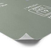 STELLA Minimalistische Sage 1e Verjaardag Mijlpaal Poster (Hoek)