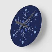 Stellaire Beginnen: Middennacht Ronde Klok (Hoek)