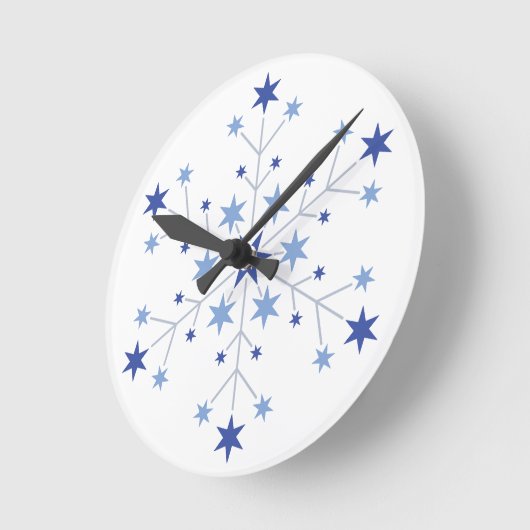 Stellar Beginnings: Ronde Klok (Hoek)