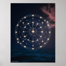 Stellar Zodiac Constellation Mandala - Sterrenmuur Poster
