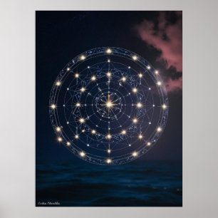 Stellar Zodiac Constellation Mandala - Sterrenmuur Poster