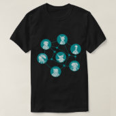 Stellaris T-shirt (Design voorkant)