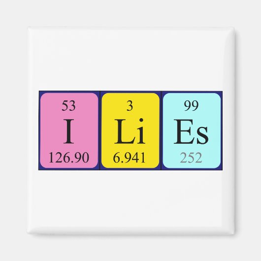 Stelt periodieke lijstnaam magnet voor (Voorkant)