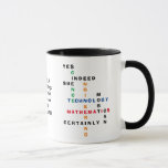 STEM Crossword Motivatie Womens Mok<br><div class="desc">STEM Crossword Motivatie Mok van vrouwen met Christelijk Bijbelvers. Deze inspirerend STEM KoffieMok show de woorden WETENSCHAP, TECHNOLOGIE, ENGINEERING en MATHEMATIEK - ook wel STEM genoemd - gecombineerd in een origineel kruiswoordontwerp met de motivatie inspirerend prijsopgave JA, ZEKER IS ZE DAT KAN. De levendige kleuren van de STEM-onderwerpen zijn groen...</div>