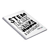 STEM-docenten maken een ander notebook Notitieboek (Rechterzijde)