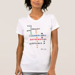 STEM Ja ze kan Motivatie T-shirt<br><div class="desc">Ze kan T-Shirt Motivatie met Christelijk Bijbelvers. Dit motivatie T-shirt show de woorden WETENSCHAP, TECHNOLOGIE, ENGINEERING en MATHEMATIEK - ook bekend als STEM - gecombineerd in een origineel kruiswoordontwerp met de motivatie inspirerend prijsopgave JA, ZEKER KAN ZE. De levendige kleuren van de STEM-onderwerpen zijn groen (Wetenschap), blauw (Technologie), oranje (Techniek)...</div>