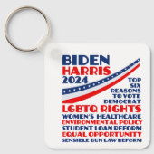 Stem op Biden Harris 2024 verkiezingsplatform Sleutelhanger (Voorkant)