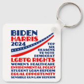 Stem op Biden Harris 2024 verkiezingsplatform Sleutelhanger (Achterkant)