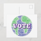 STEM (Planeet Aarde - Ecologie) Briefkaart (Voorkant / Achterkant)