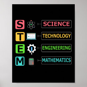 Stem Science Technologie Techniek Wiskunde Leraar Poster