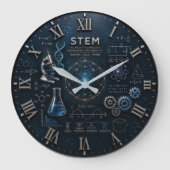 STEM Science Technology Engineering Mathematics Grote Klok (Voorkant)