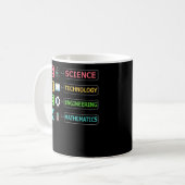 STEM Science Technology Engineering Wiskunde leraa Koffiemok (Voorkant links)