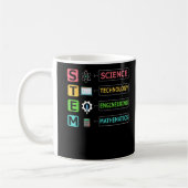 STEM Science Technology Engineering Wiskunde leraa Koffiemok (Links)
