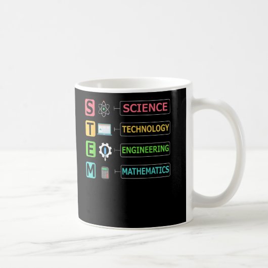 STEM Science Technology Engineering Wiskunde leraa Koffiemok (Rechts)