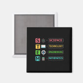 STEM Wetenschap Technologie Techniek Wiskunde Doce Magneet (Voorkant / Achterkant)
