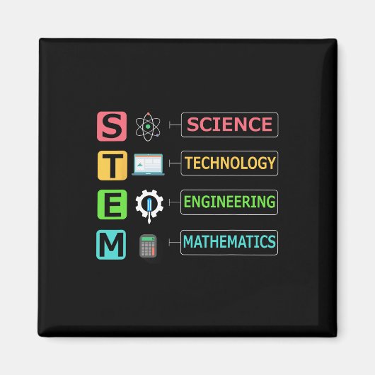 STEM Wetenschap Technologie Techniek Wiskunde Doce Magneet (Voorkant)