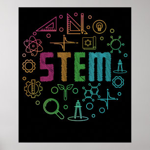 STEM Wetenschap Technologie Techniek Wiskunde Doce Poster