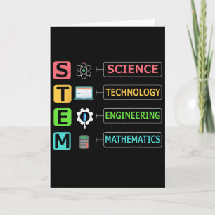 Stem Wetenschap Technologie Techniek Wiskunde Lera Kaart