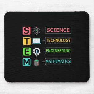 Stem Wetenschap Technologie Techniek Wiskunde Lera Muismat