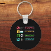 Stem Wetenschap Technologie Techniek Wiskunde Lera Sleutelhanger (Voorkant)
