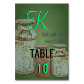 Stemblikjes Boerderij Kaart (Voorkant)