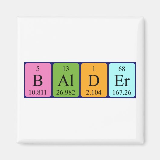 Stembordperiodiek naammagneet magneet (Voorkant)