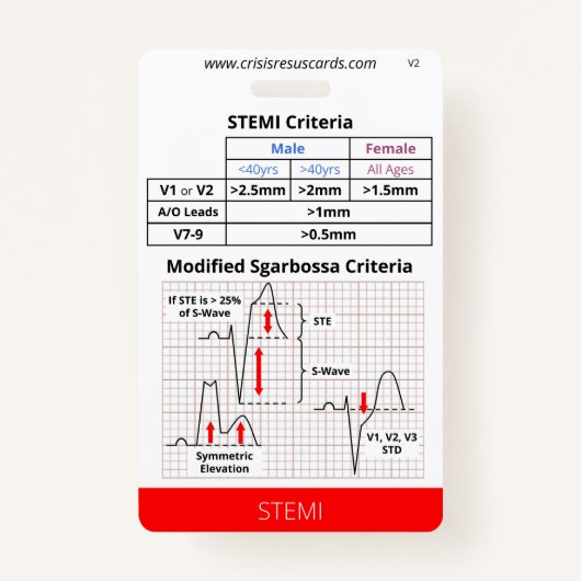 STEMI/High Risk EKG's Badge (Voorkant)