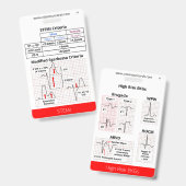 STEMI/Hoge Risico EKGs Badge (Voor- en achterkant)