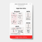 STEMI/Hoge Risico EKGs Badge (Achterkant)