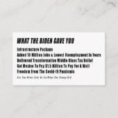 Stemkaart Informatiekaartje (Voorkant)